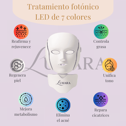 Máscara LED para Cuidado Facial – LunaMask