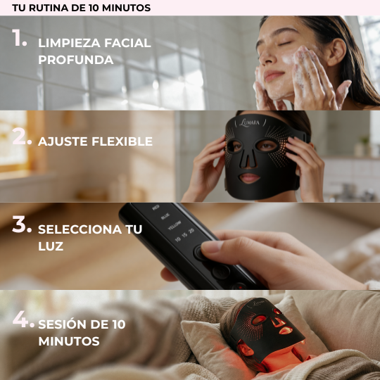 LunaMask: El Despertar de tu Piel