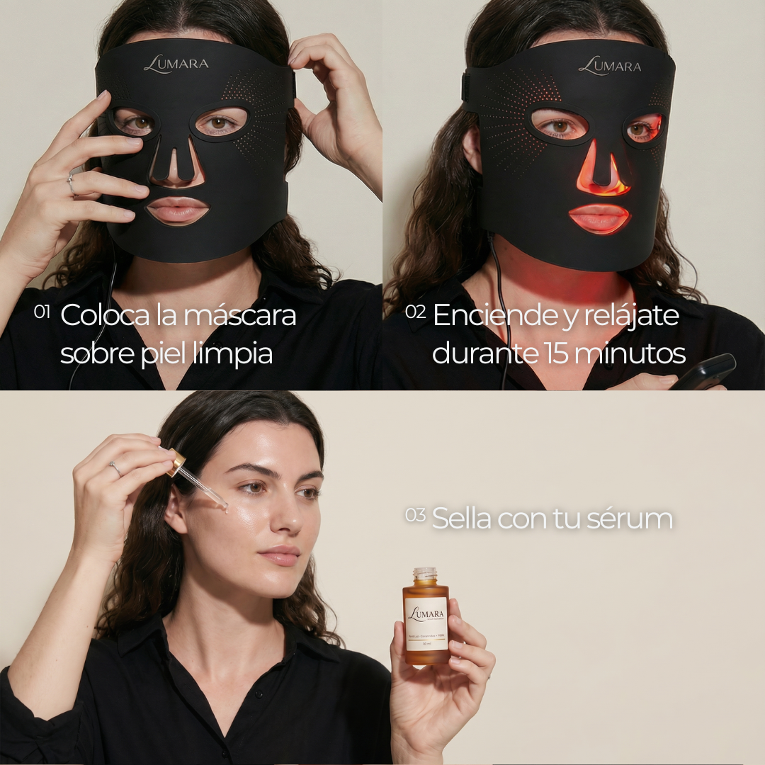Lumara LuxLift™